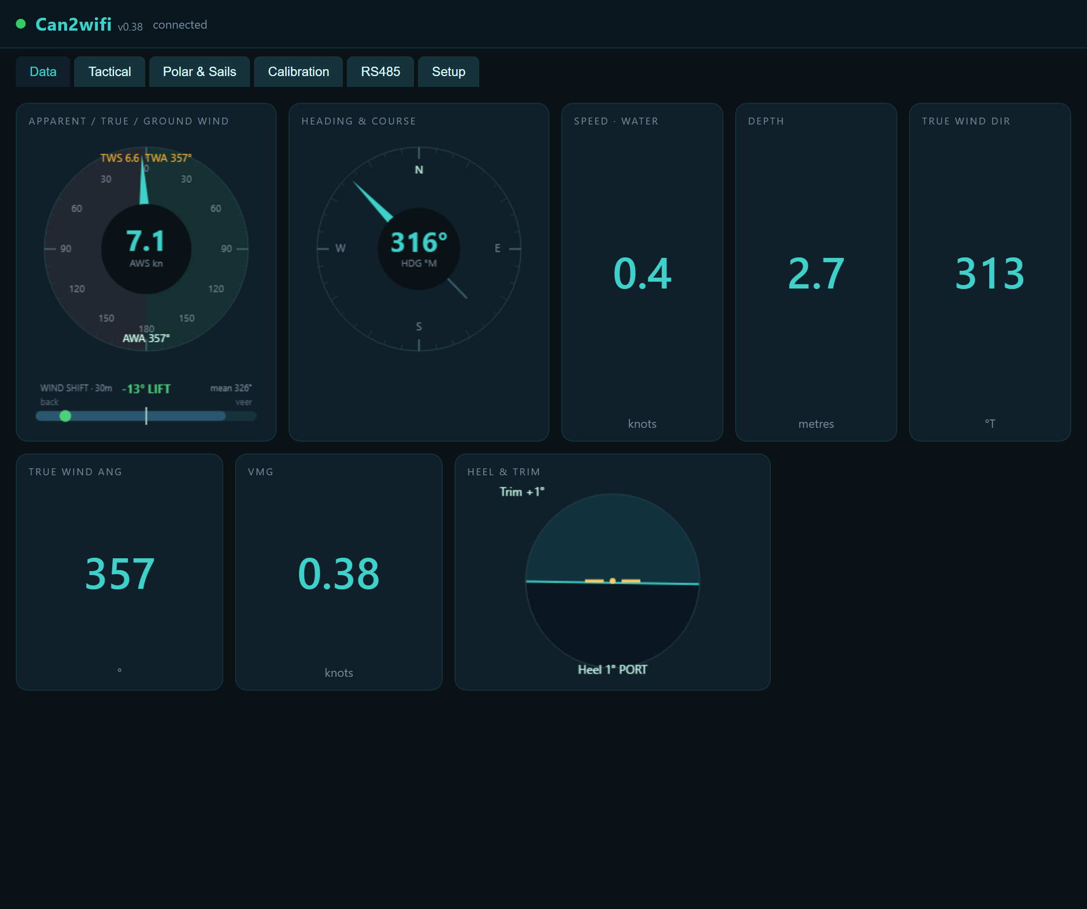Data tab: live instrument cards — wind rose with shift bar, heading, speed, depth, heel & trim.