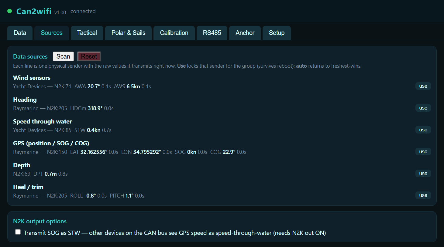 Sources tab: every physical sender on the bus with its live raw values, and per-sender Use/auto source locking.